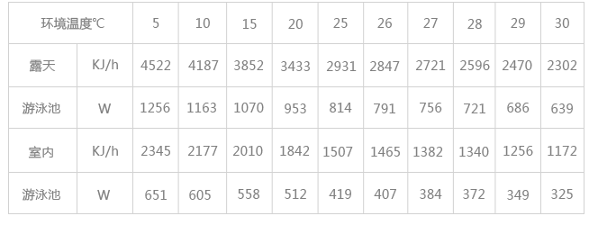 1667980114.png 圖片1.png